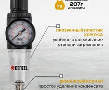 Фильтр-регулятор FR1500, 10 бар, 1500 л/мин, 1/4" Denzel